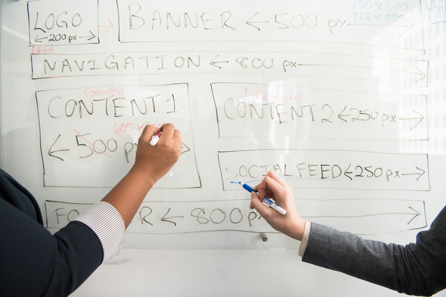 Two people brainstorming a website design on a dry-erase board.